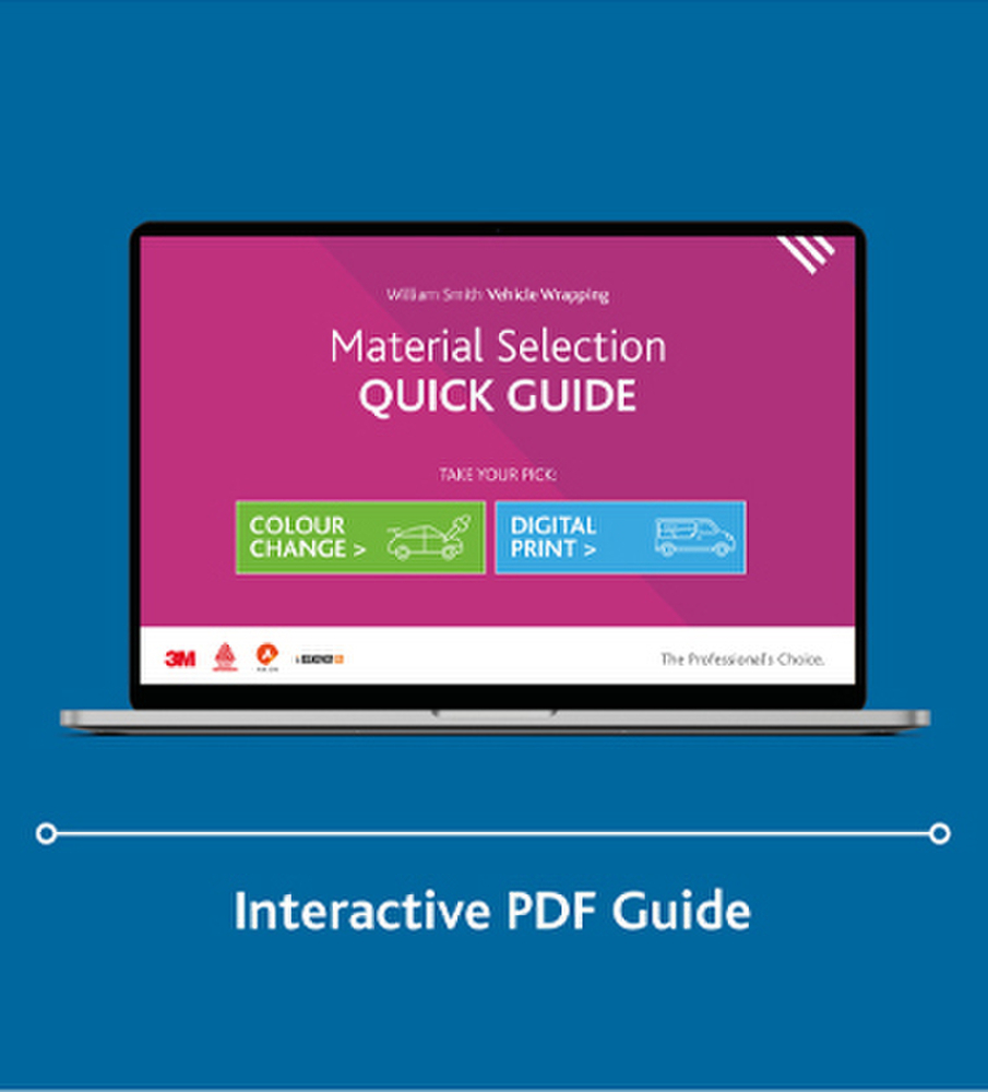 Interactive PDF Guide
