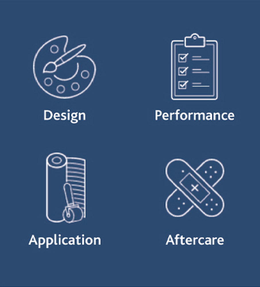 Design, Performance, Application, Aftercare